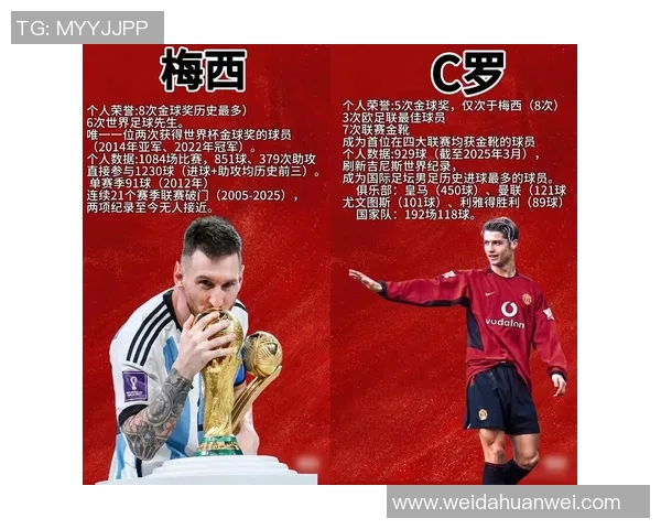 足球巨星全方位解析 从技术特点到职业生涯成就的深入剖析