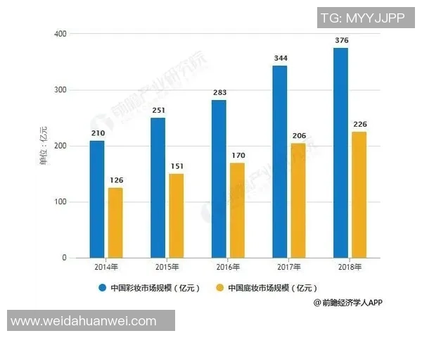 足球球星卡单收与双收的优劣分析及市场趋势解析