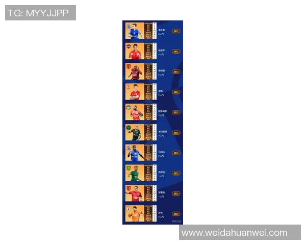 足球界最耀眼球星盘点与年度表现分析