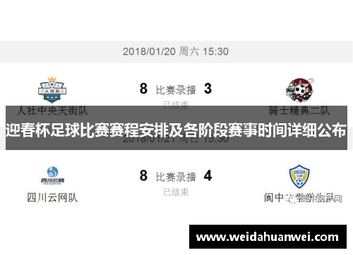 迎春杯足球比赛赛程安排及各阶段赛事时间详细公布